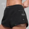 Polar Fleece Retreat Short - Black